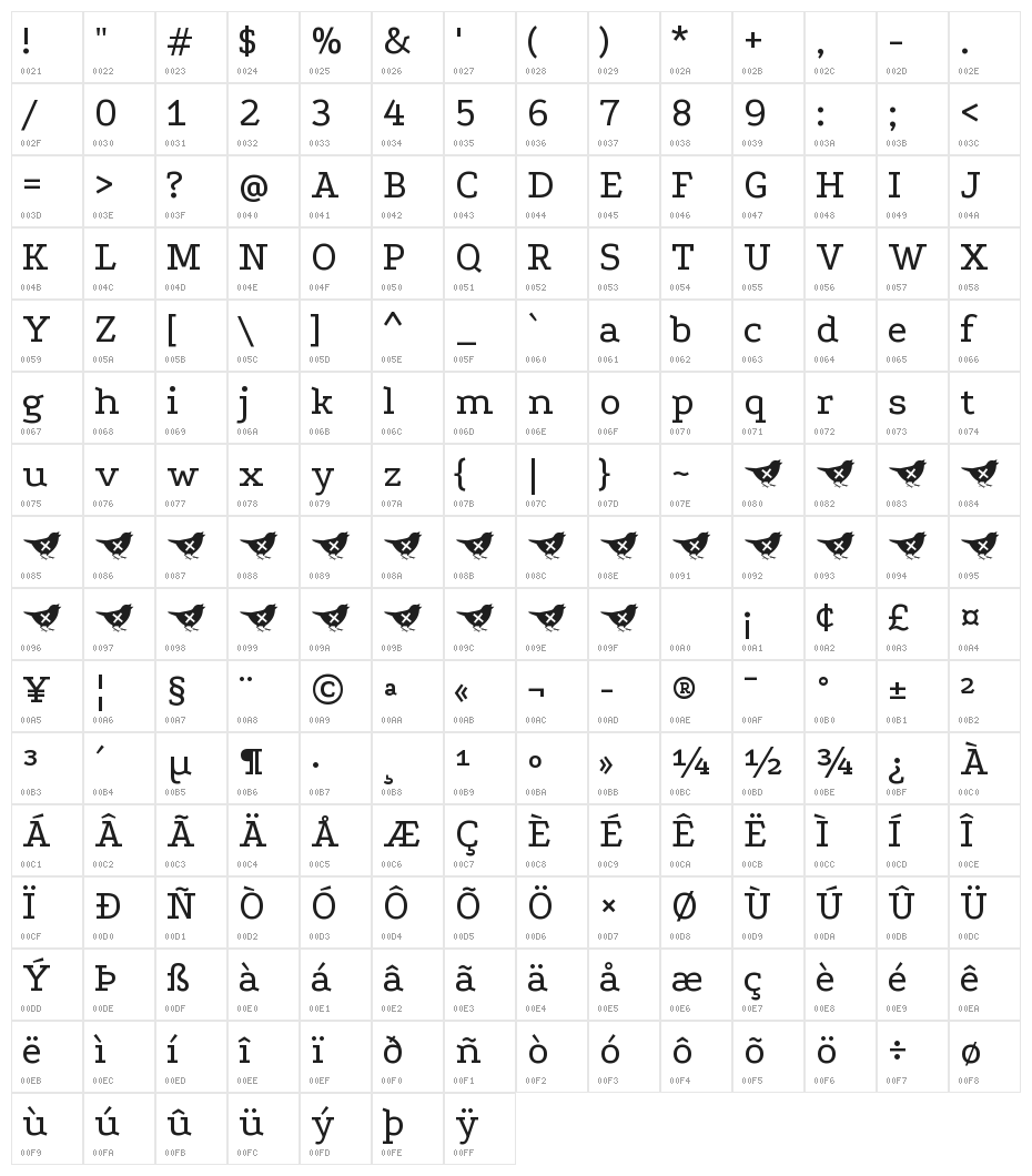 Podkova VF Beta Regular Character Map