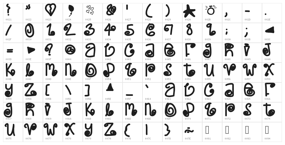 PoeticJustice Character Map