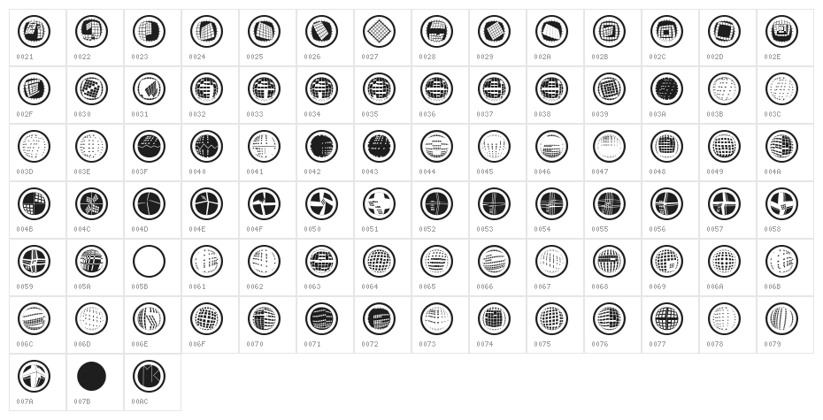 PoeticRoundsDue Character Map