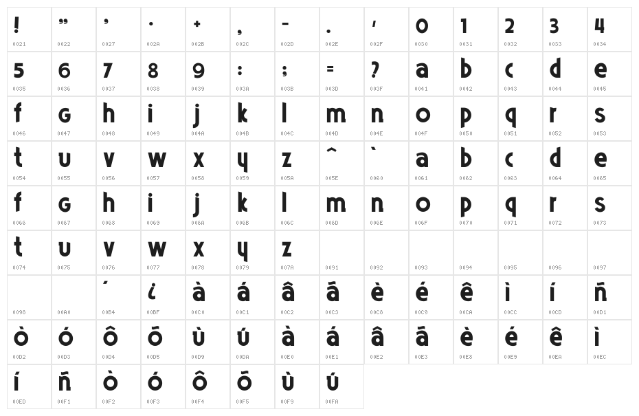 Poets Bold Character Map