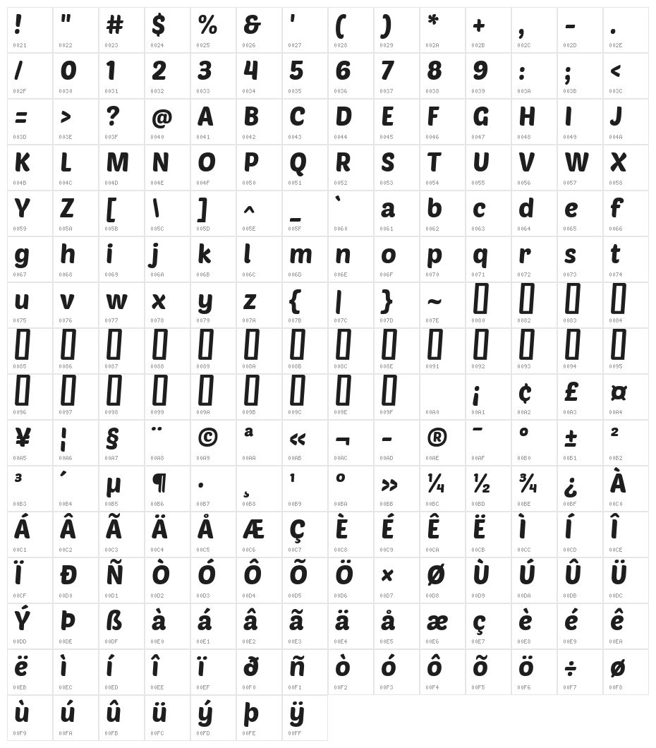 Poetsen One Character Map