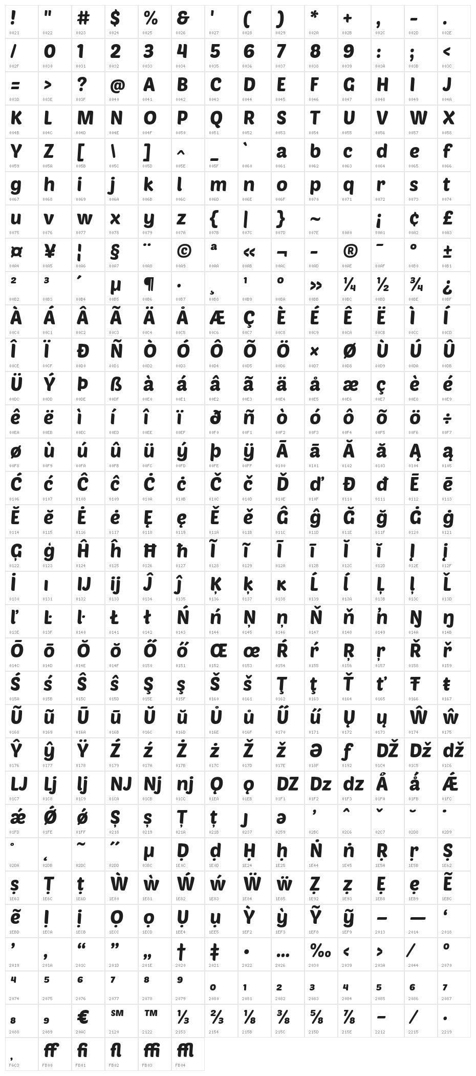 PoetsenOne-Regular Character Map