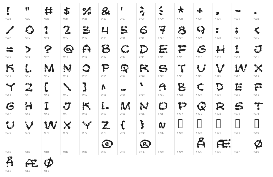 Poft Sarade Character Map