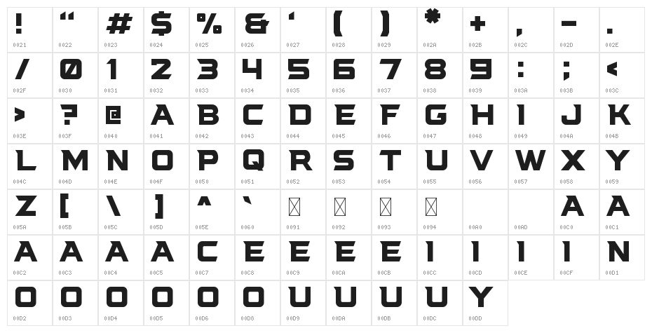 Poggers Bold Character Map