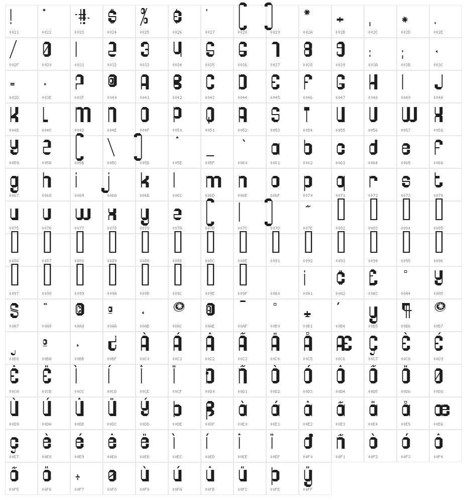 Pogo Character Map
