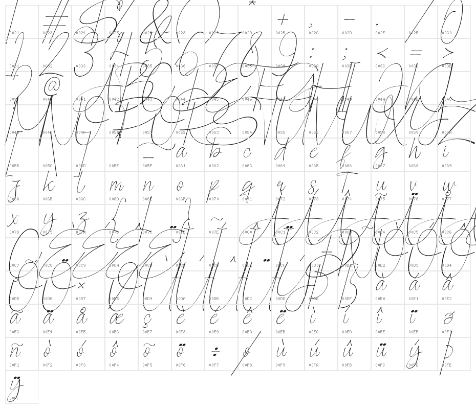 Pographic Italic Character Map