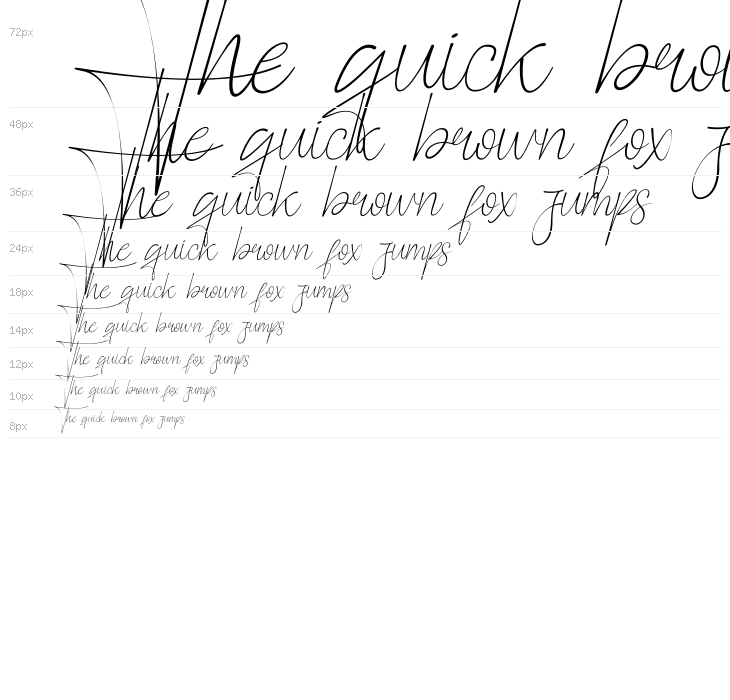 Pographic Italic Waterfall