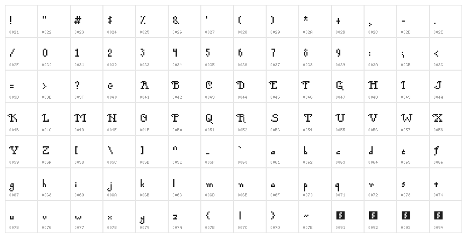 Po$h Pixels Regular Character Map