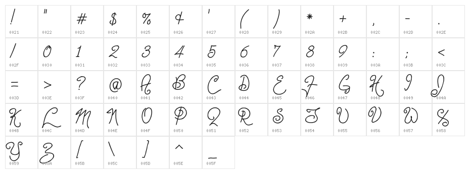 Point-Dexter Character Map