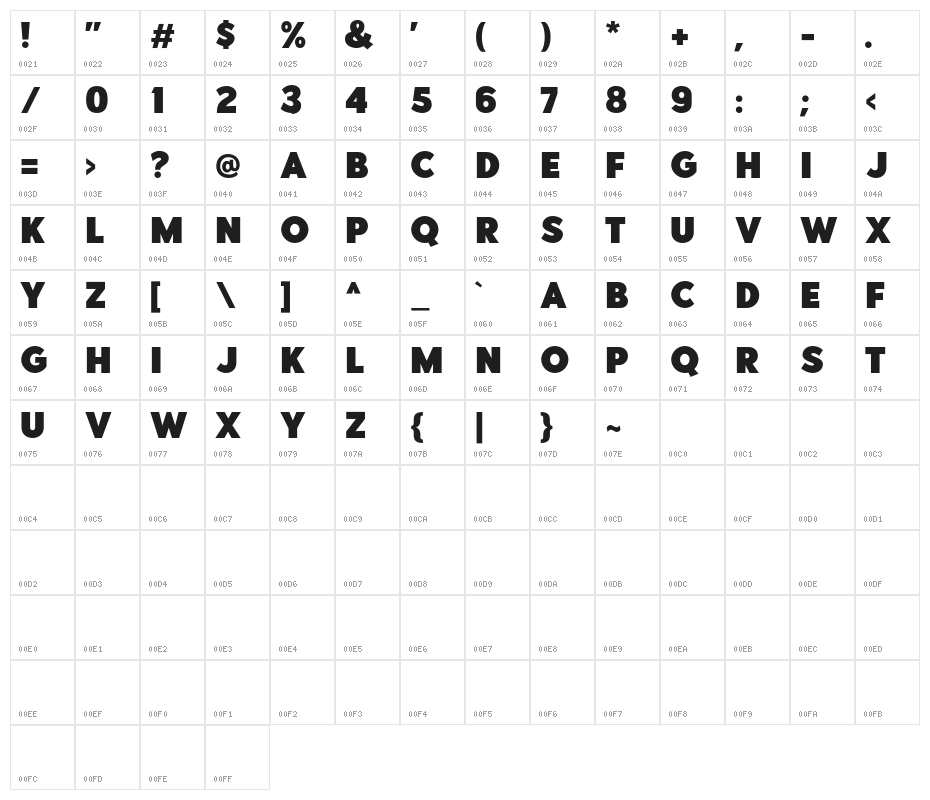 PointPantherDEMO-Bold Character Map