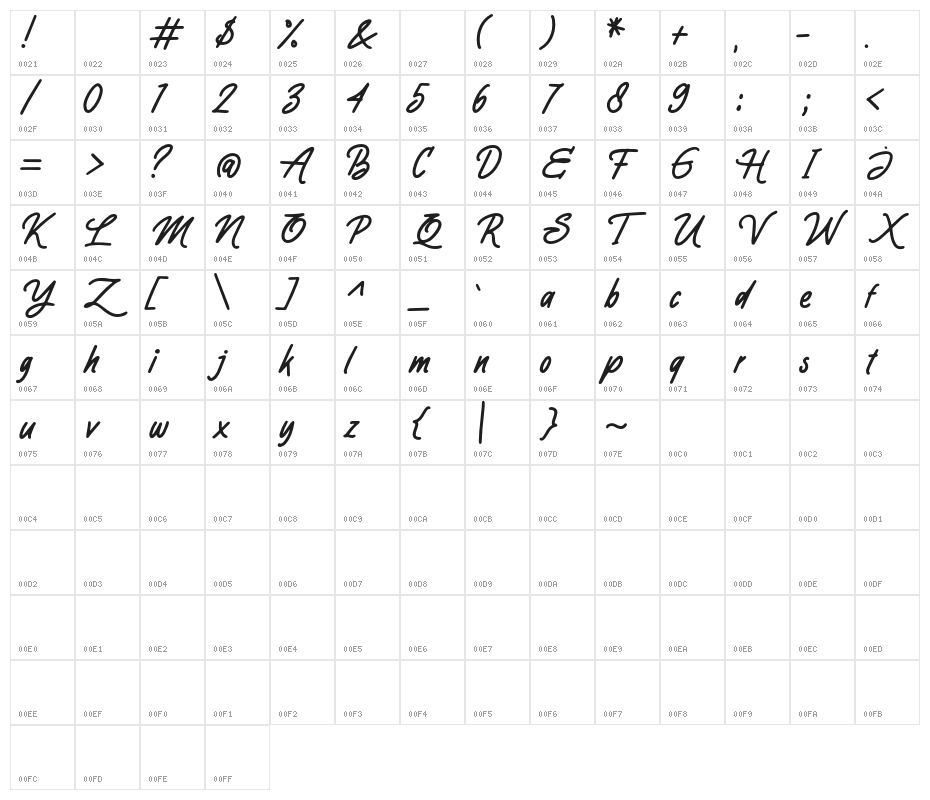 PointSmileDEMO Character Map