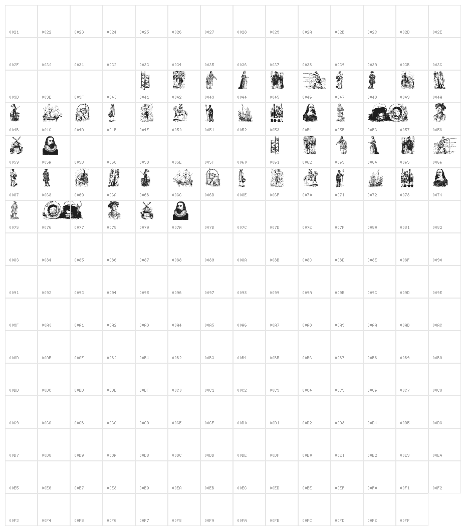 PointToPoint Character Map