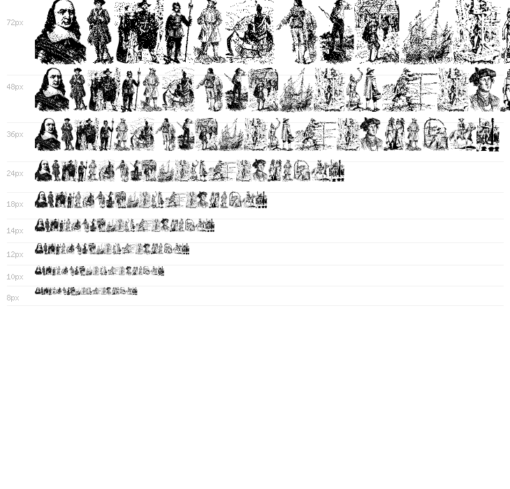 PointToPoint Waterfall