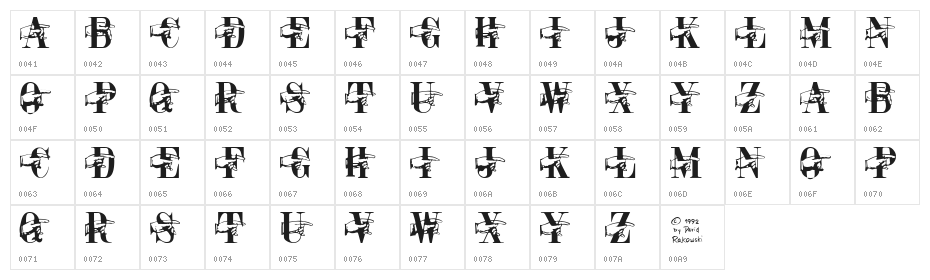 Pointage Character Map