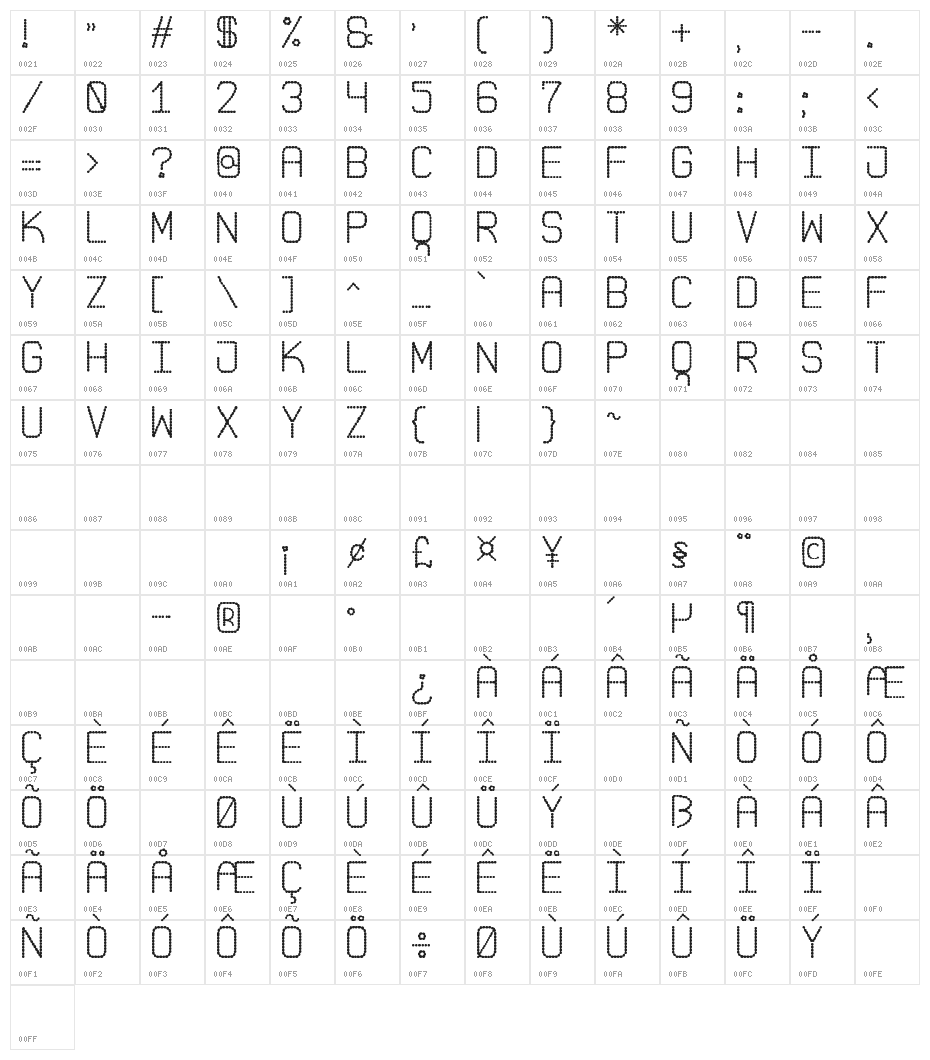 Pointed Laid St Character Map