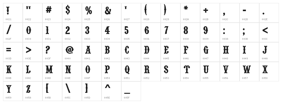 Pointedly Mad SmallCaps Character Map