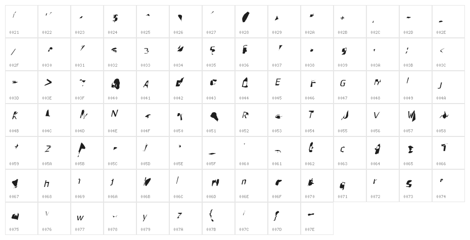 Pointer Condensed Oblique Character Map