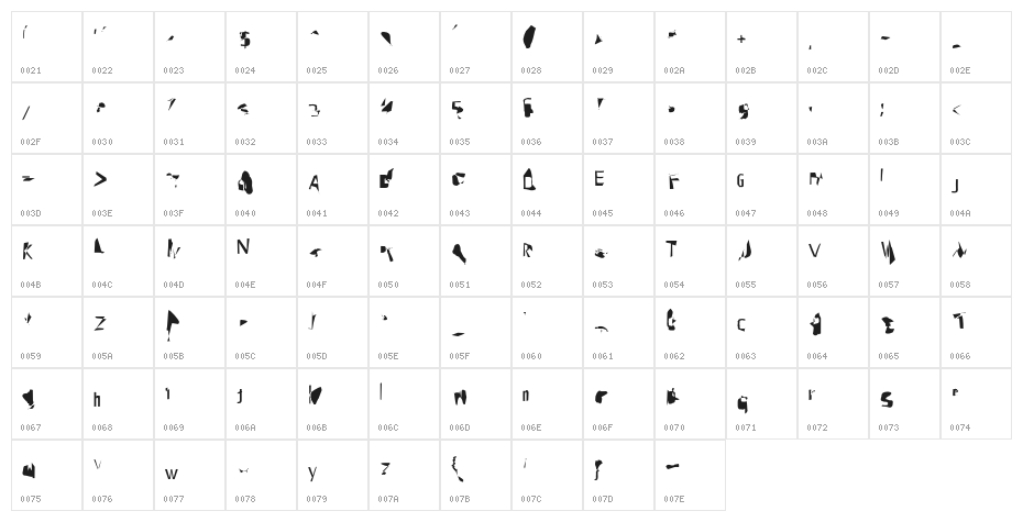 Pointer HyperCondensed Character Map