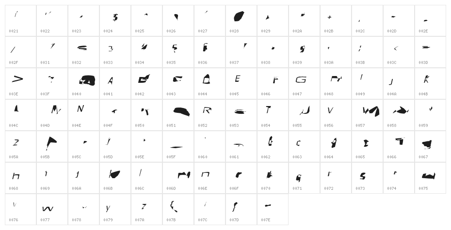Pointer HyperExtended Oblique Character Map