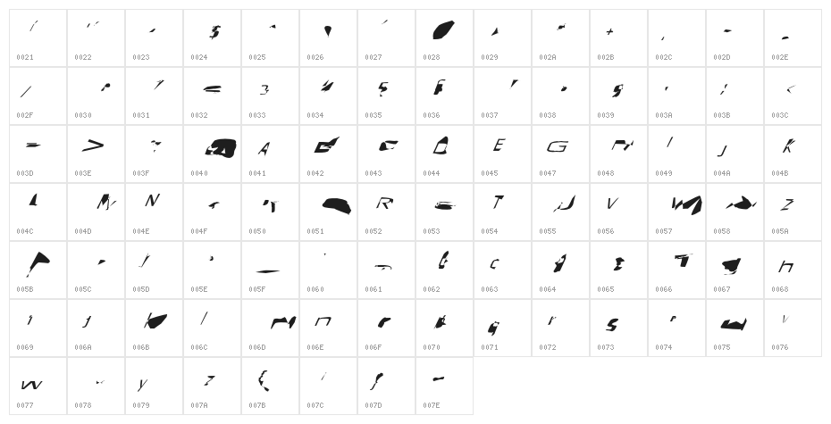 Pointer HyperExtended SuperOblique Character Map