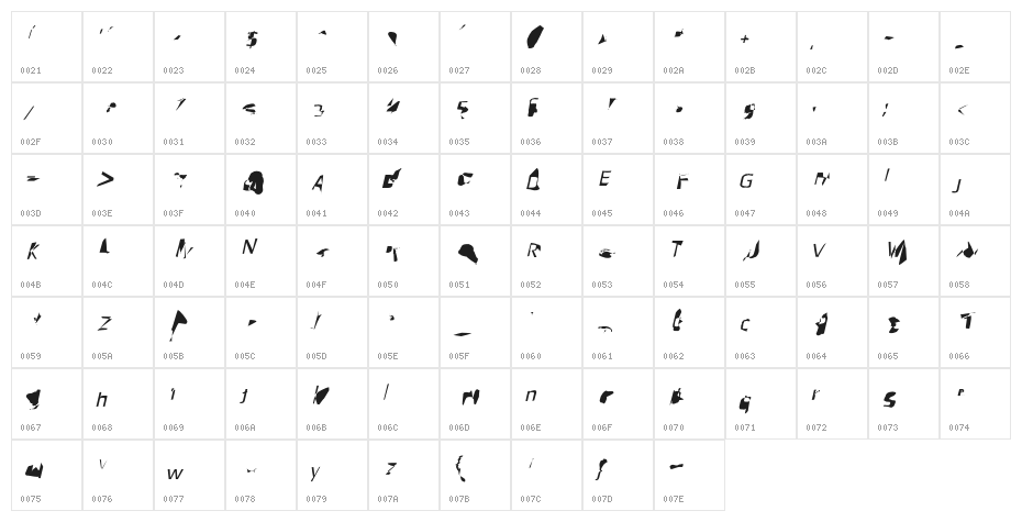 Pointer Oblique Character Map