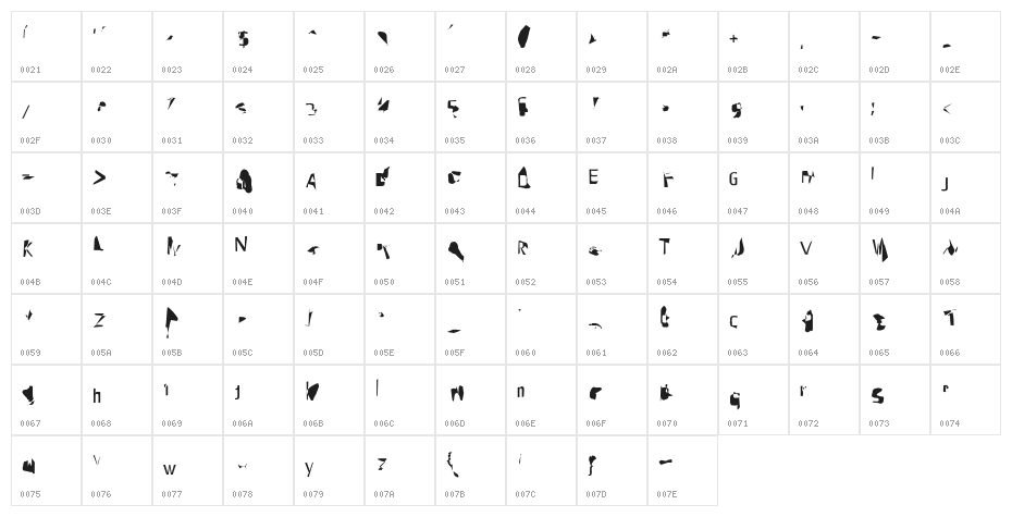 Pointer SuperCondensed Character Map