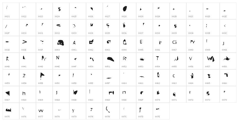 Pointer SuperExtended Character Map