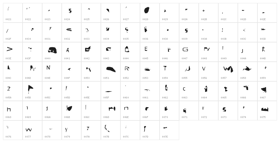 Pointer UltraExtended Character Map
