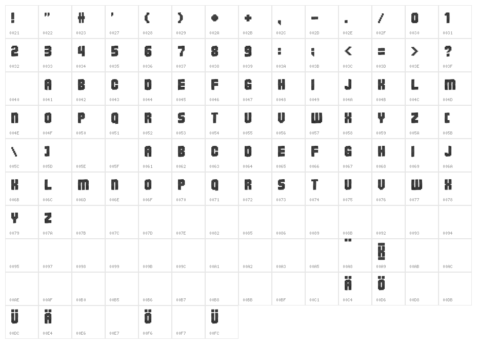 PointerSisters-Freeformed Character Map