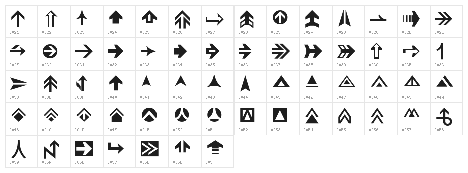Pointers Character Map