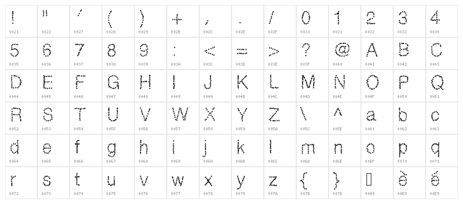 Pointgaelle Character Map