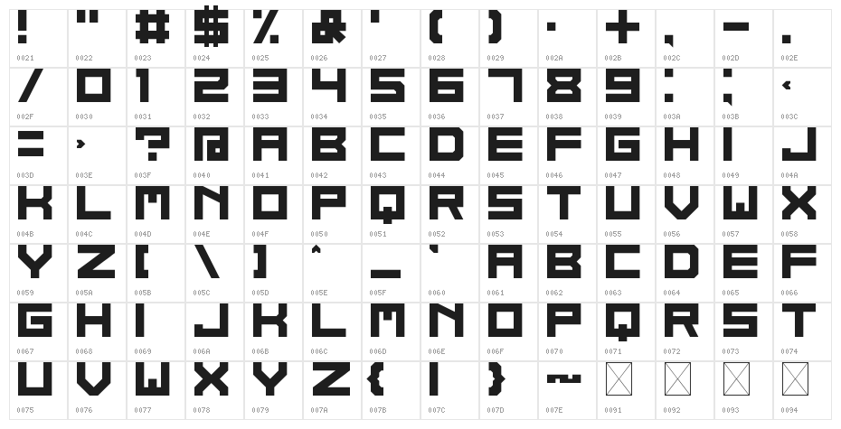 Pointless Regular Character Map