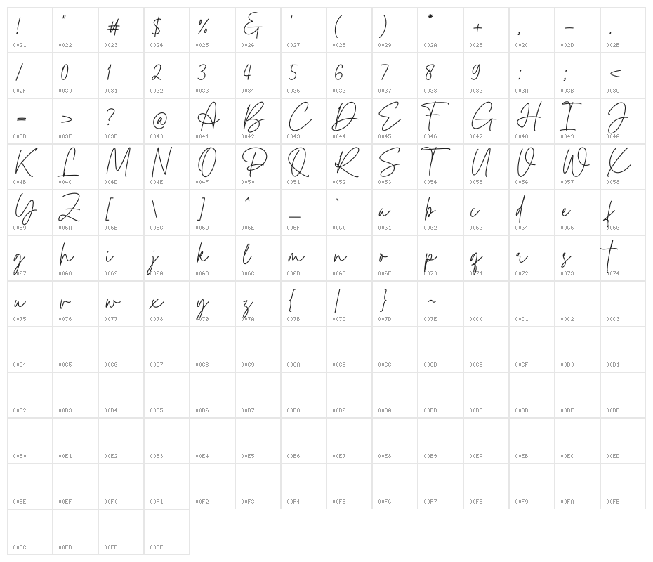Pointone Character Map