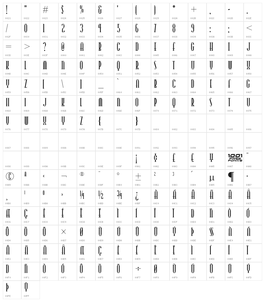 Points West NF Character Map