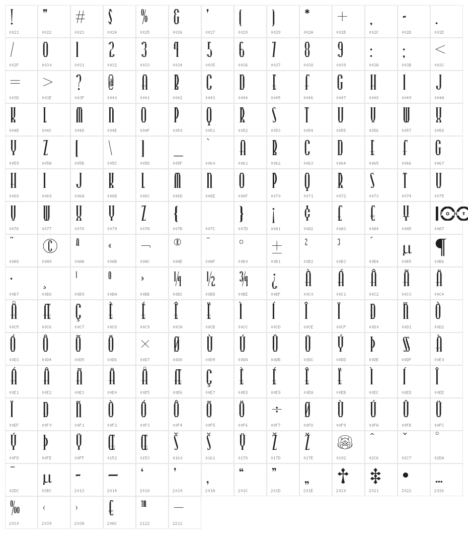 PointsWestNF Character Map