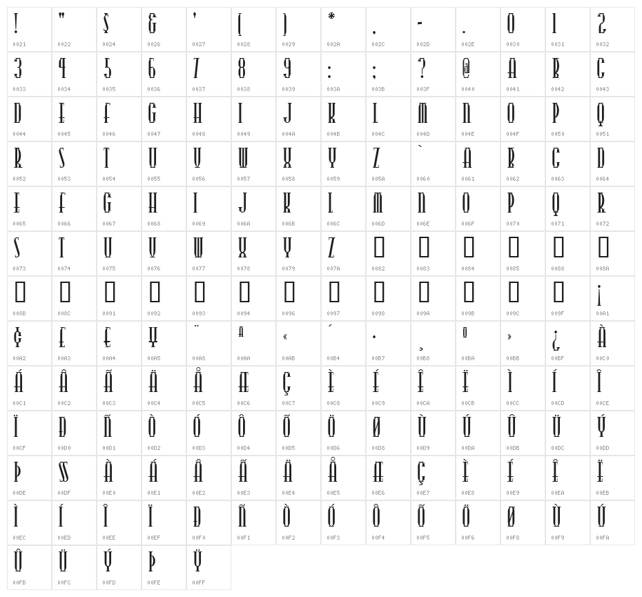 PointsWest Character Map