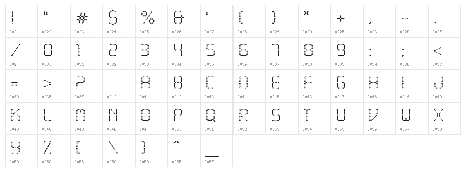 Pointy Iron Fence Character Map