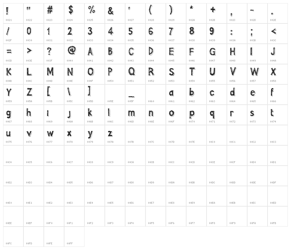 Pointy Solid Character Map