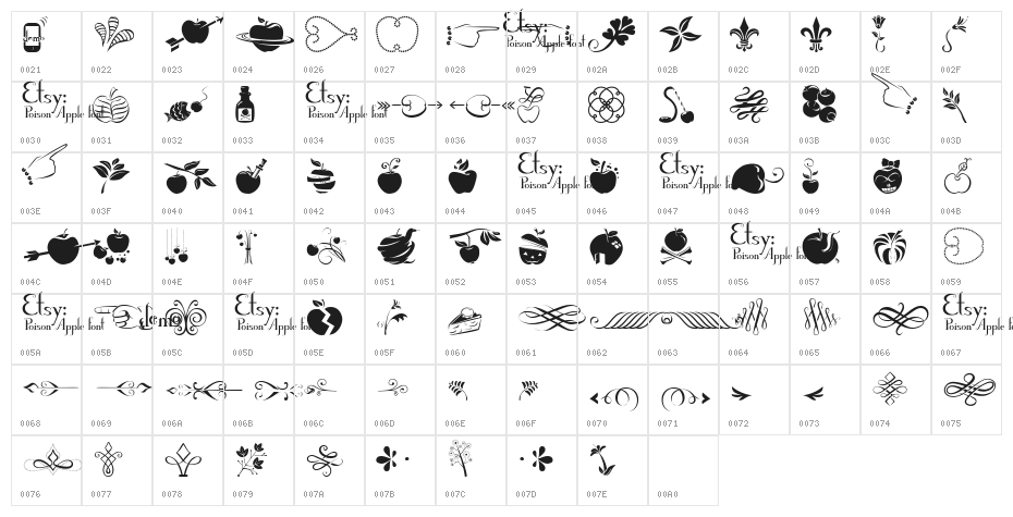 Poison Apple Ornaments 1 Character Map