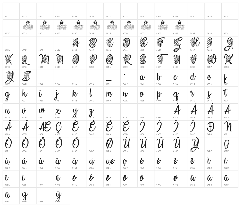 Poison Love Personal Use Character Map