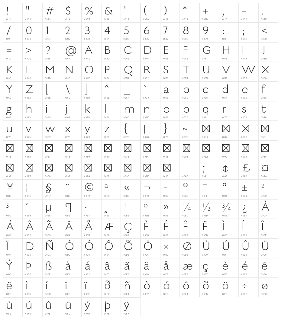 Poison Regular Character Map