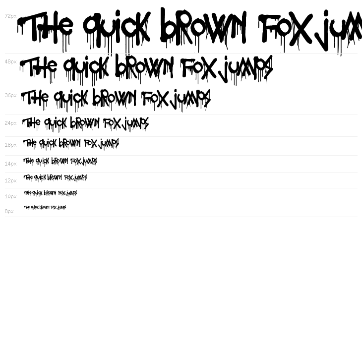 Poisoned Paradigm Waterfall