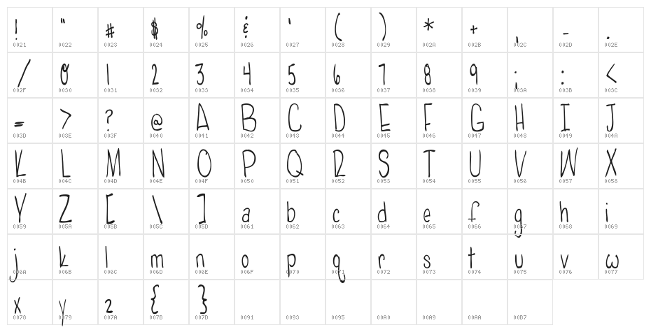 PoisonedApplesRegular Character Map