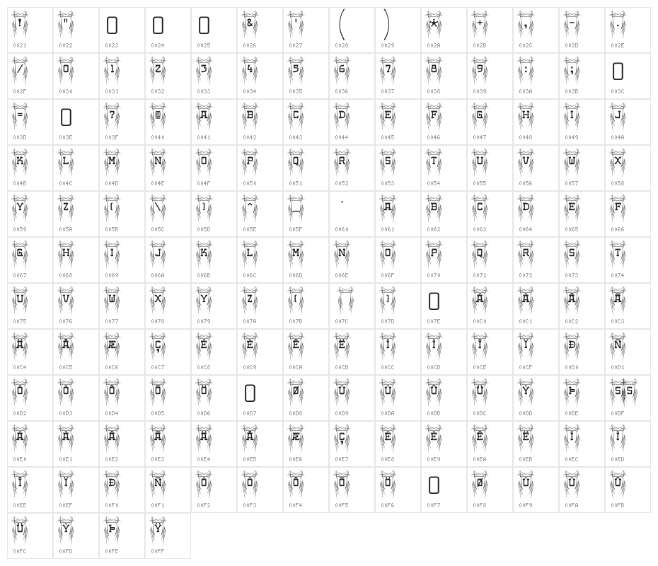 Poke-Regular Character Map