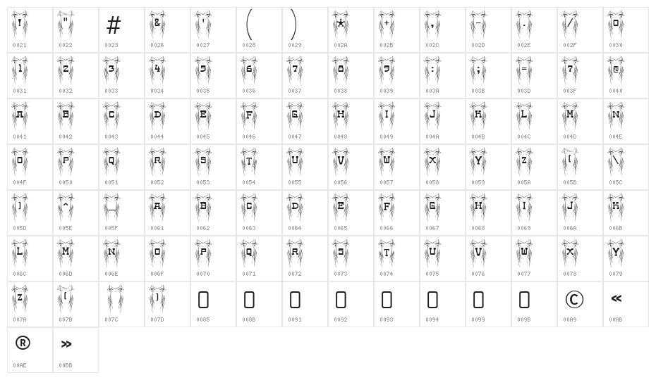 Poke-Regular Character Map