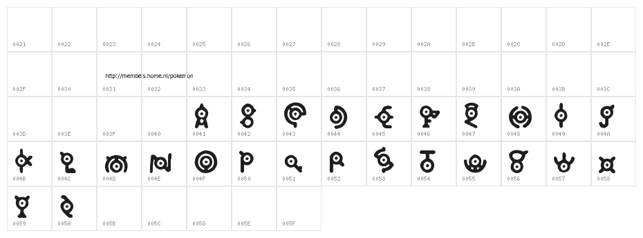 Pokemon: Annon Character Map