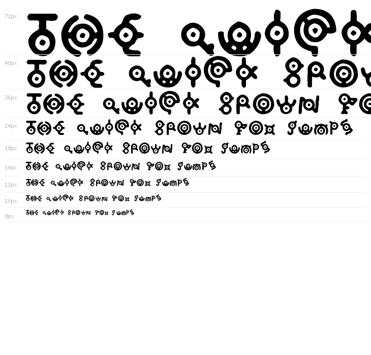 Pokemon: Annon Waterfall