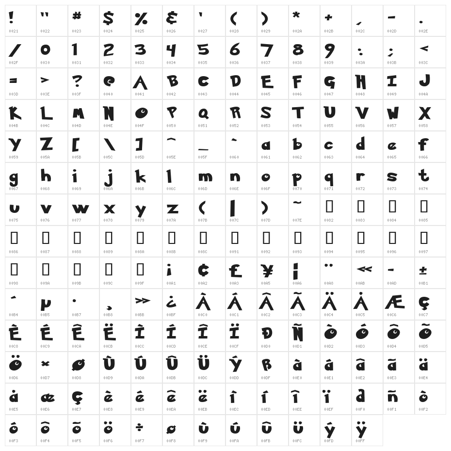 Pokemon  Normal Character Map