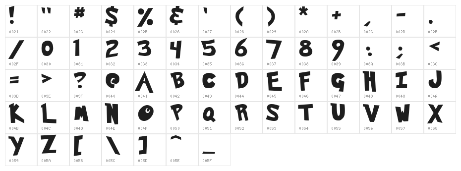 Pokemon  Solid Character Map
