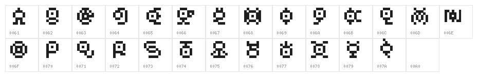 Pokemon Unown GB Character Map